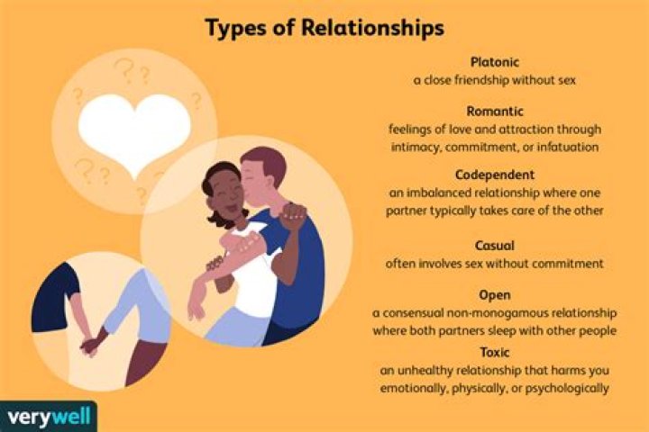 Are Three-Way Relationships the New Thing? DeRay Davis’ Unconventional Relationship Sparks Discussion 