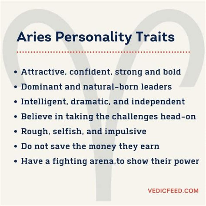 Aries Personality - Facts about Aries Personality Traits