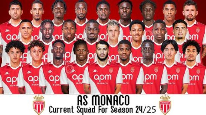 AS Monaco - Current and former staff