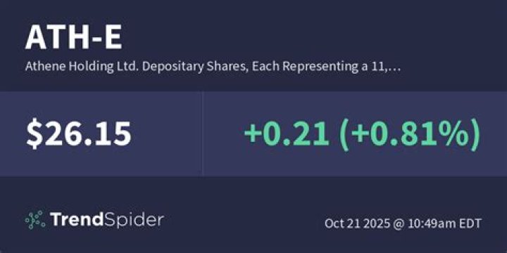 
ATH-PA
Athene Holding Ltd. Compare
