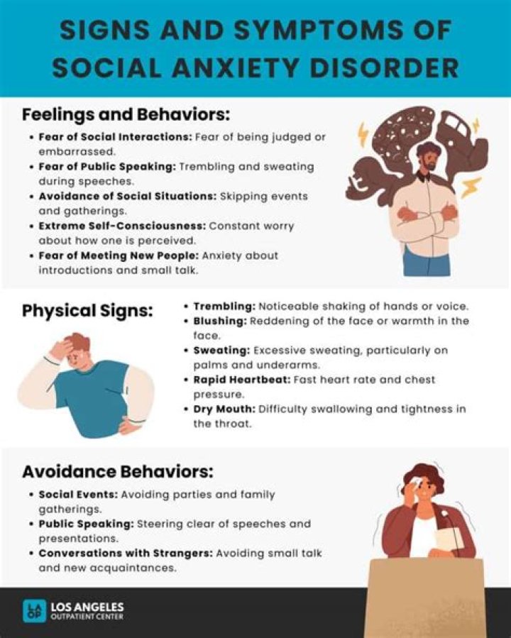 Autistic: Zack Greinke, Weird Social Anxiety Disorder and Mental Illness Explained