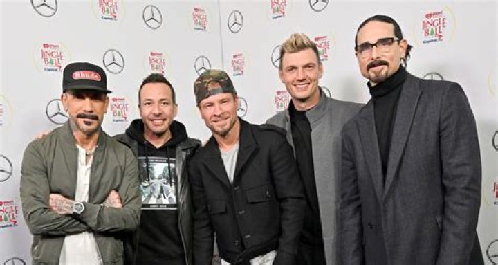 Backstreet Boys Members Age: A Comprehensive Overview