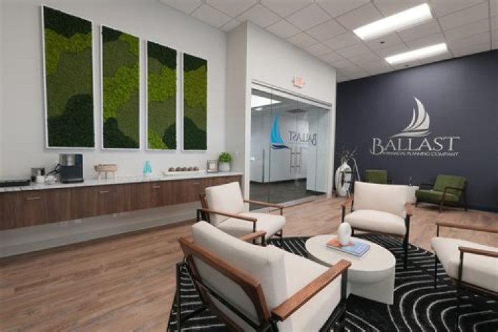 
Ballast Advisors, LLC (Woodbury)

