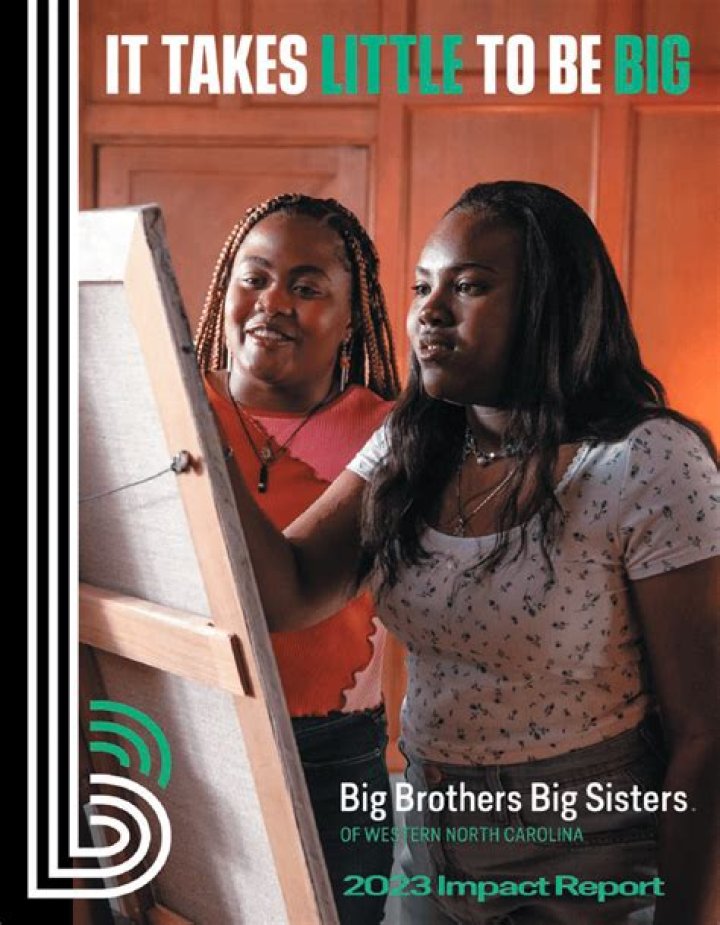 Be ‘Big for a Day’ in Davenport through Big Brothers Big Sisters