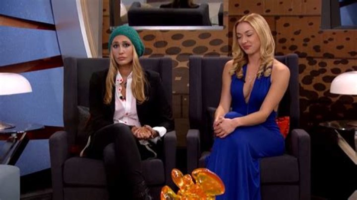 Big Brother 24: Huge eviction night twist teased for BB24 cast