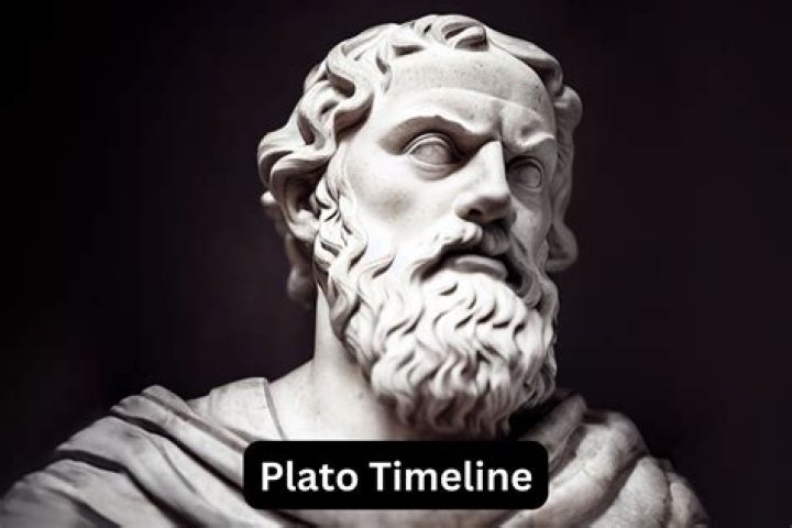 Biography, Greek Philosopher, Quotes, Platonic Academy