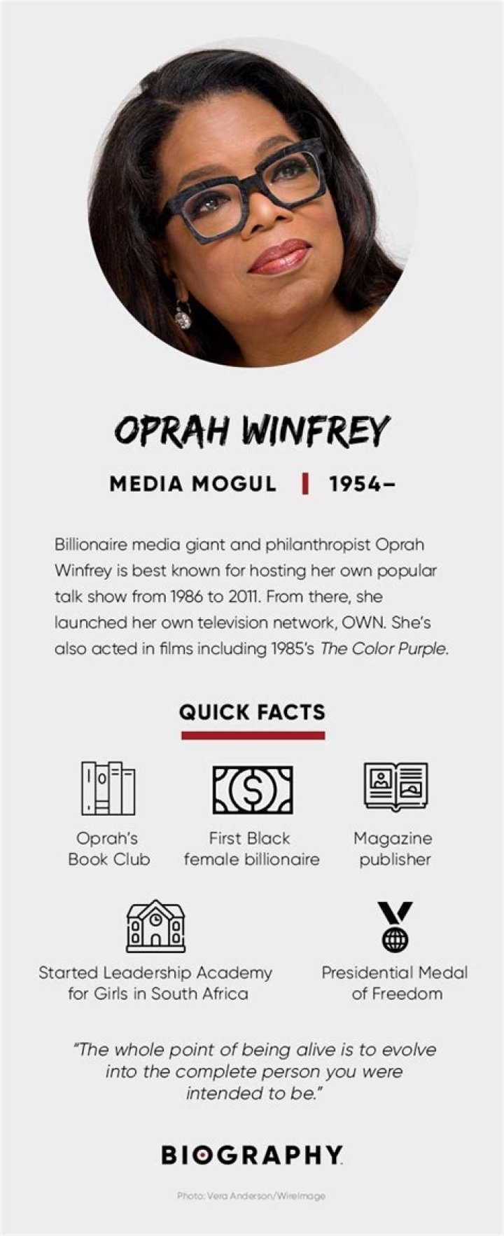 Biography, Talk Show Host, Philanthropist