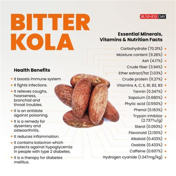Bitter Kola Benefits: Unveiling The Health Secrets Of This Powerful Nut