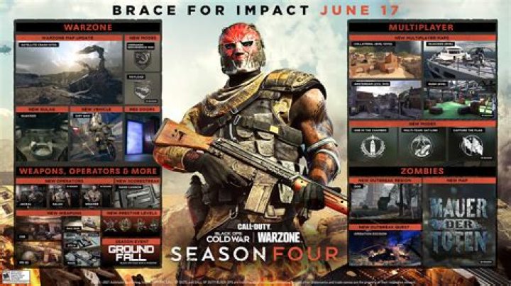 Black Ops Cold War and Warzone August 26 Update Patch Notes