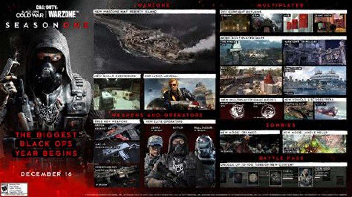 Black Ops Cold War Gets Massive Season One Update