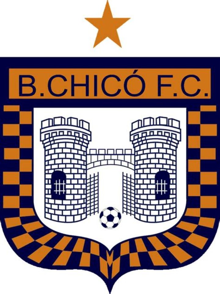 Boyacá Chicó FC - Club profile