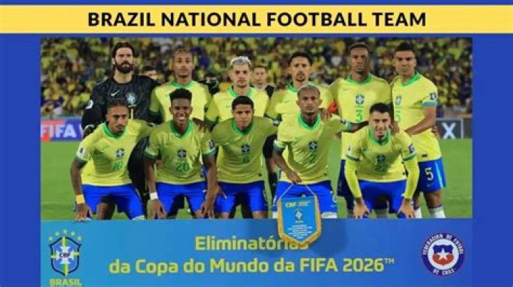 Brazil - Squad statistics | Transfermarkt