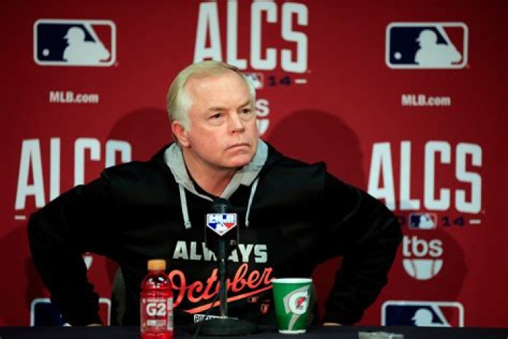 Buck Showalter Net Worth 2024