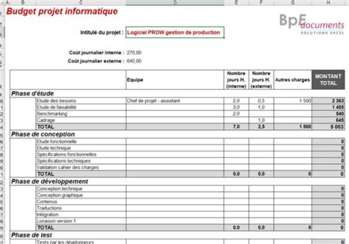 Budget projet informatique Excel : modèle gratuit & pro
