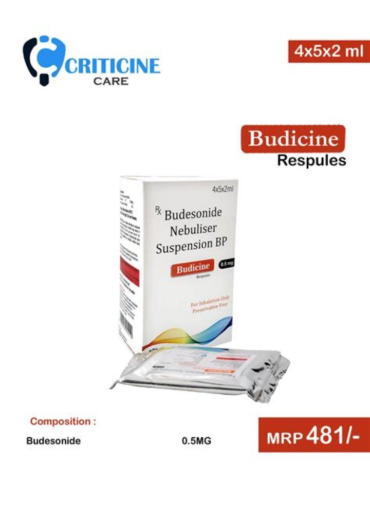 دواء بودينايد (Budinide) دواعي الاستعمال والآثار الجانبية – تريندات 2024