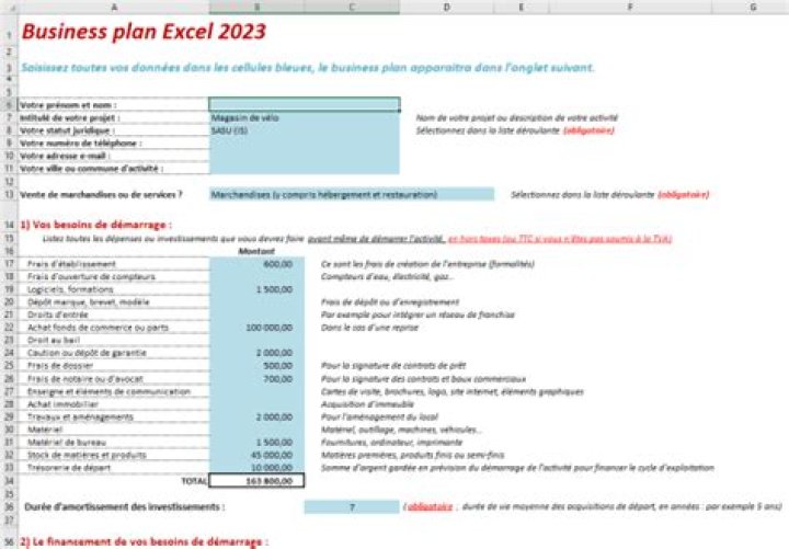 Business plan magasin de vélo : exemple Excel gratuit, idéal