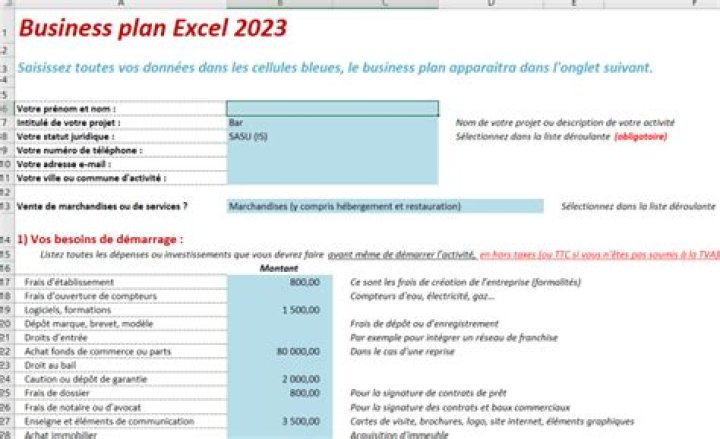 Business plan reprise d’entreprise : modèle Excel à jour 2024