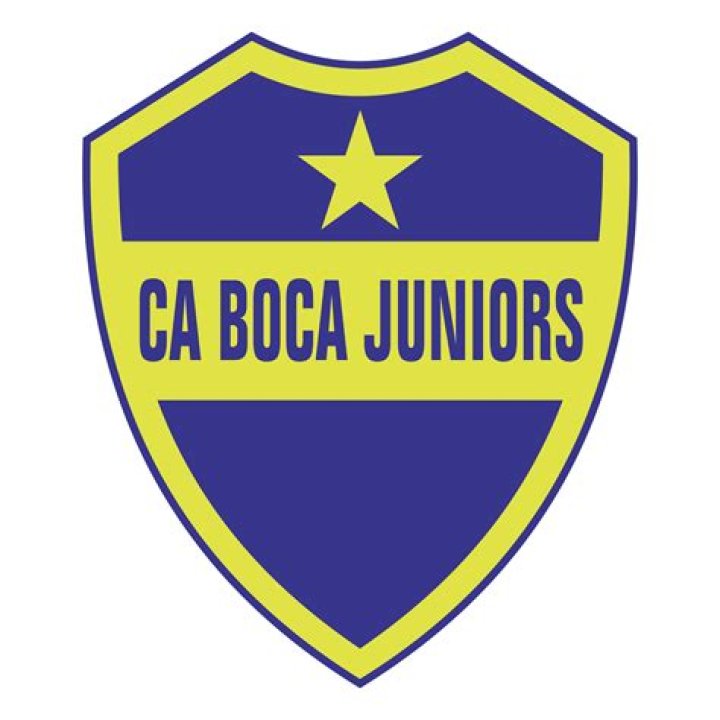 CA Boca Juniors - Club profile 2017