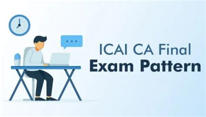 CA Final Exam Pattern 2023: Marking Scheme, Mode, Weightage