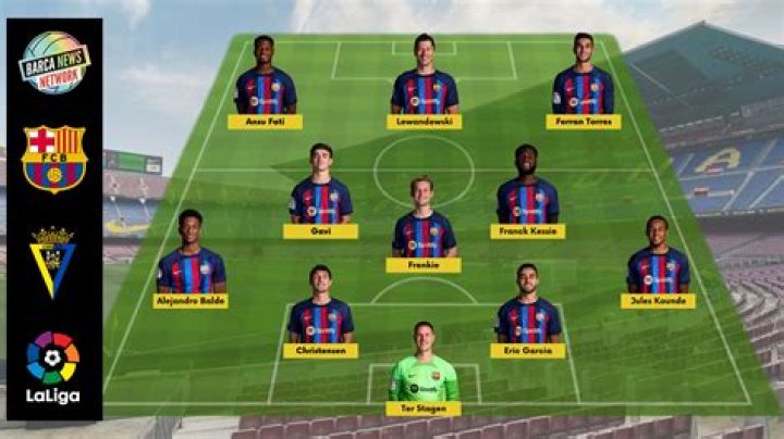 Cadiz CF vs FC Barcelona  Preview, Prediction, H2H, Team Betting Odds, And Team News – La Liga