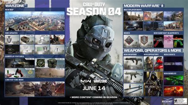 Call of Duty Modern Warfare 2 and Warzone Are Adding a Crash Bandicoot Bundle