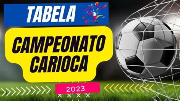Campeonato Carioca - Taça Guanabara 2023