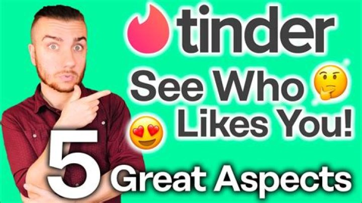 Can You See Who Likes You On Tinder? Tinder Gold Is Now Available Worldwide, And You're Going To Love These Features