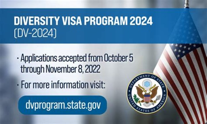 Canada Visa Lottery 2024 Eligible Countries: A Comprehensive Guide