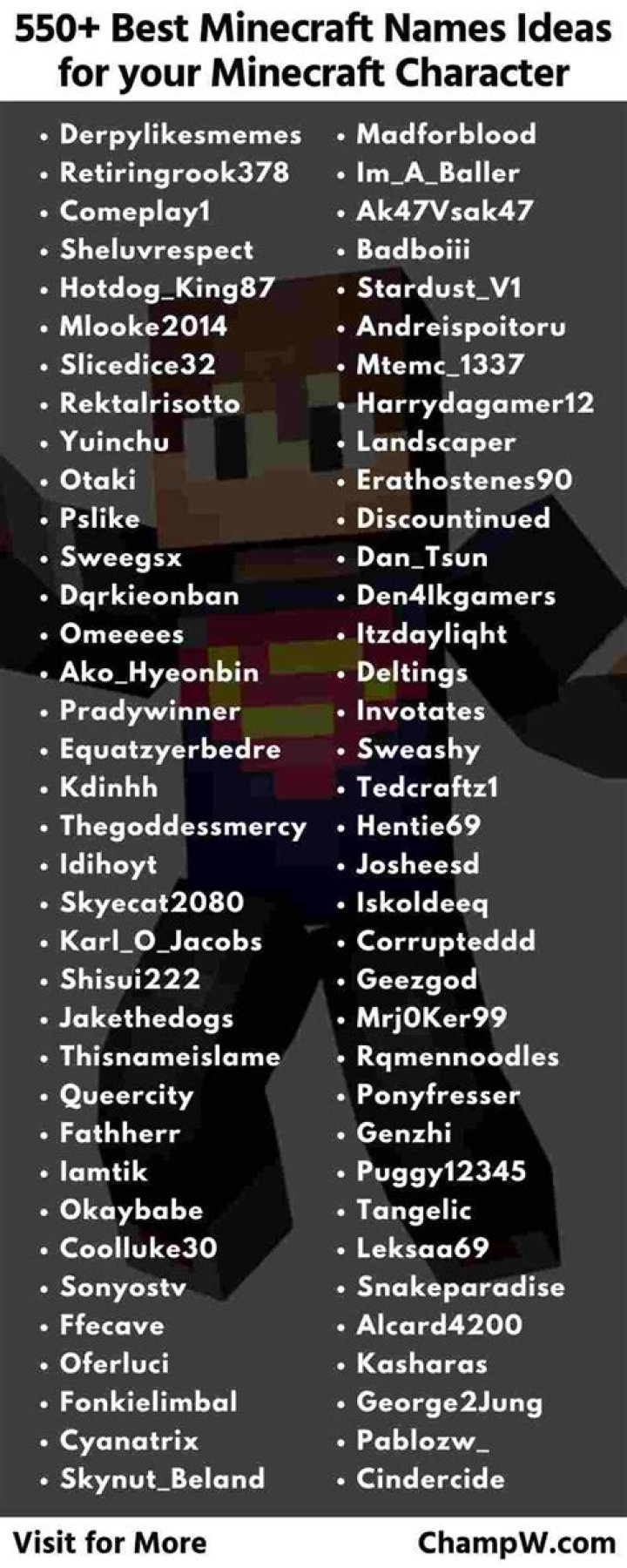 Capital letters in Mc.. names