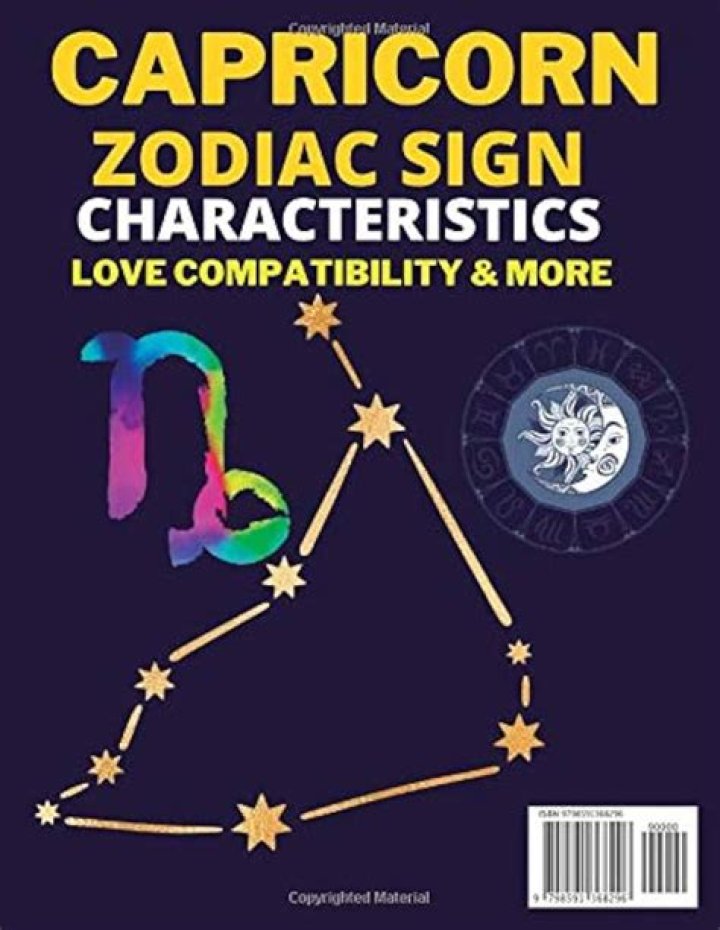 Capricorn ♑️ - Know More about Capricorn Zodiac Sign
