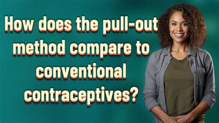 CDC Survey Says The Pull-Out Method Is More Popular Than The Pill