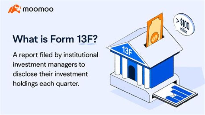
Ceera Investments 13F annual report
