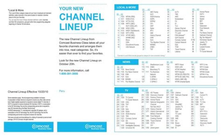 Channel Lineup | Business TV