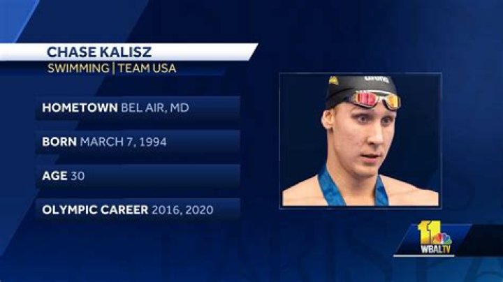 Chase Kalisz Bio[2024 Update]:Paralysis, Coach & Olympics