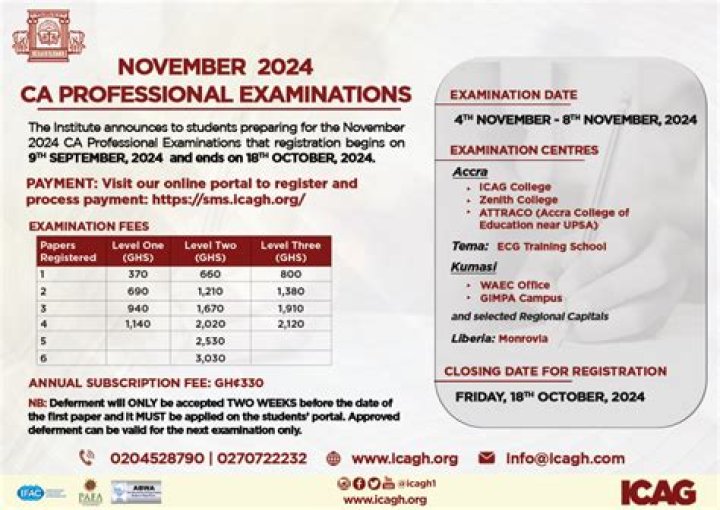 Check ICAGH CA Exams Results - Full Results Out 2024