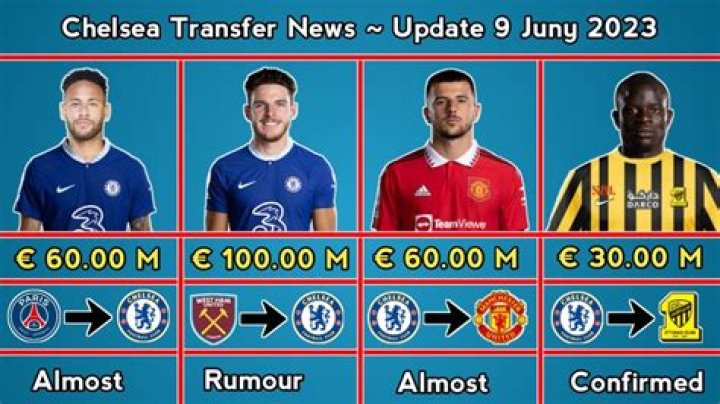 Chelsea Latest News, Transfers & Fixtures - The Sun