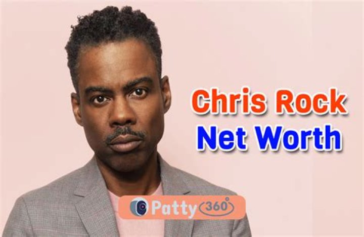 Chris Rock Net Worth 2024