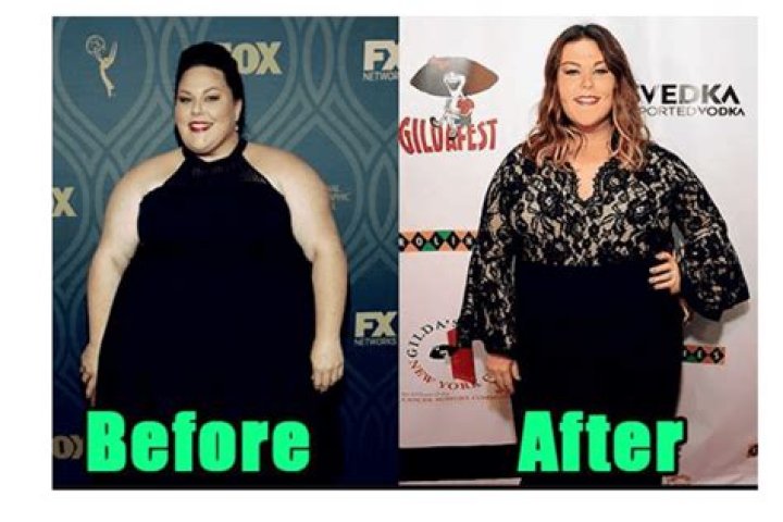 Chrissy Metz Weight Loss: Inspiring Journey To Health And Confidence