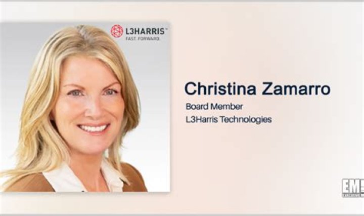 
Christina Zamarro
Net Worth

