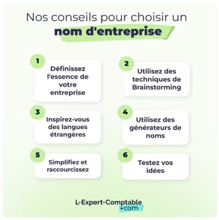 Comment choisir le nom de son entreprise ?