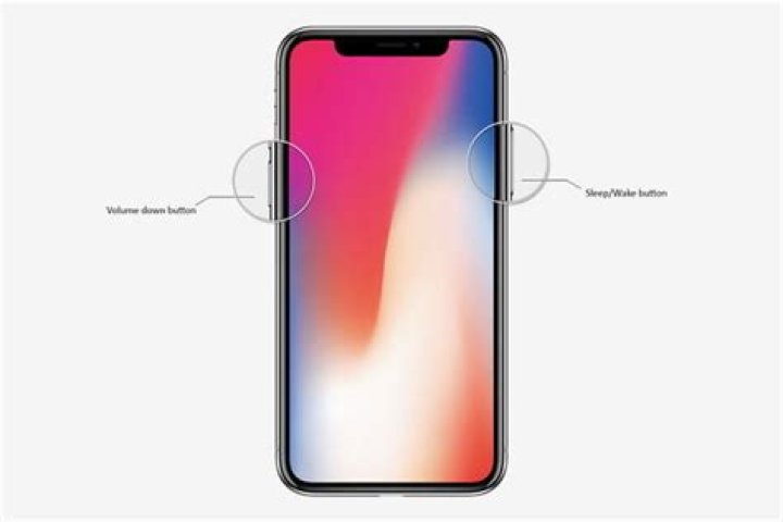 Cómo restaurar tu iPhone si no responde o está congelado