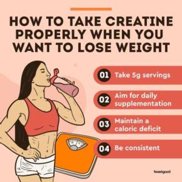 Creatine and Weight Loss: Unlock the Secrets | Signos