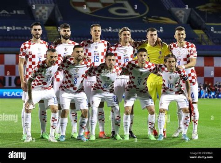 Croatia - Current and former staff