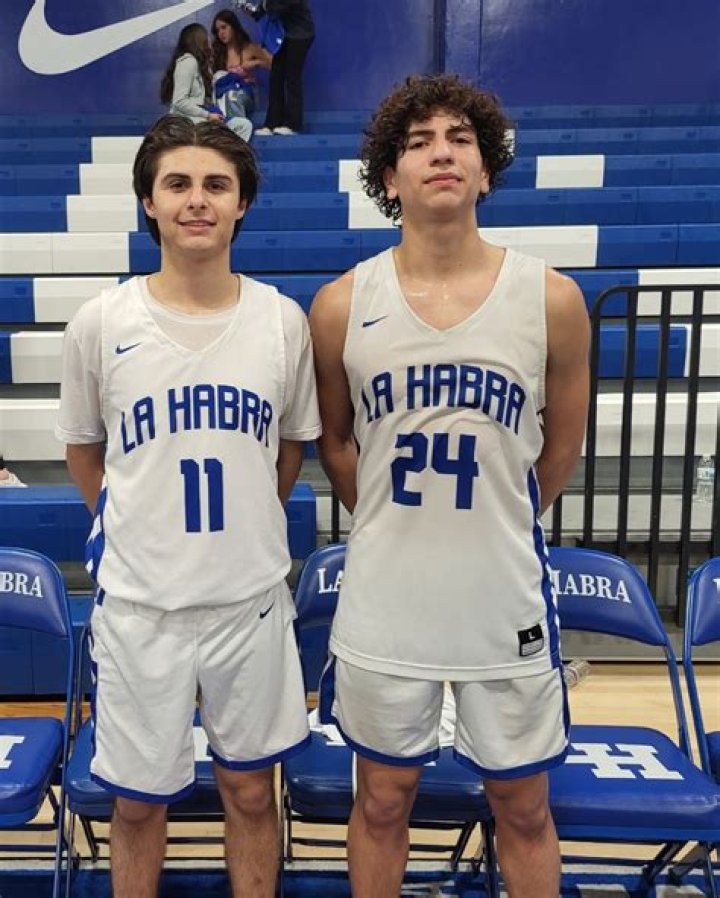Curtis Tryon Motorcycle Accident: Former La Habra Boys Varsity Basketball Player Killed in Tragic Crash – REPORT