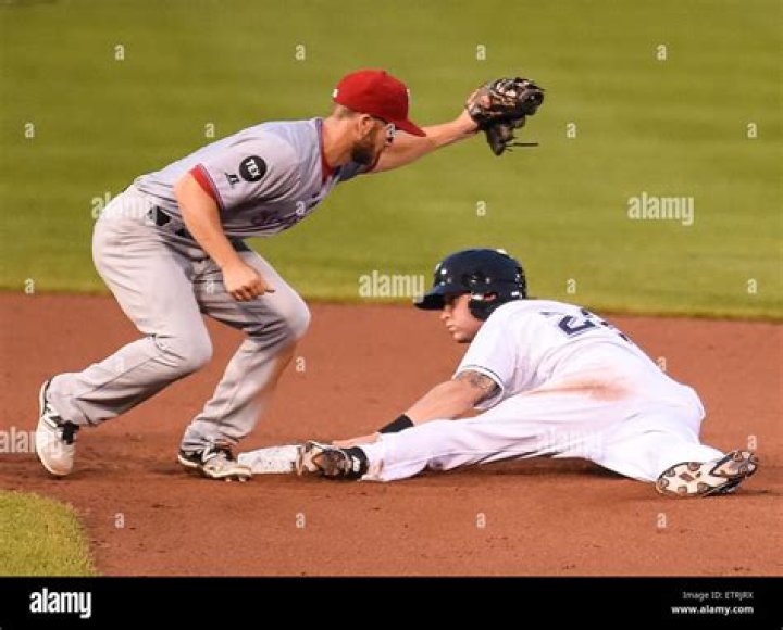Cutter Dykstra Net Worth 2024
