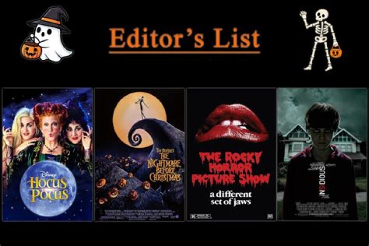 Daily Dish | Halloween Movies