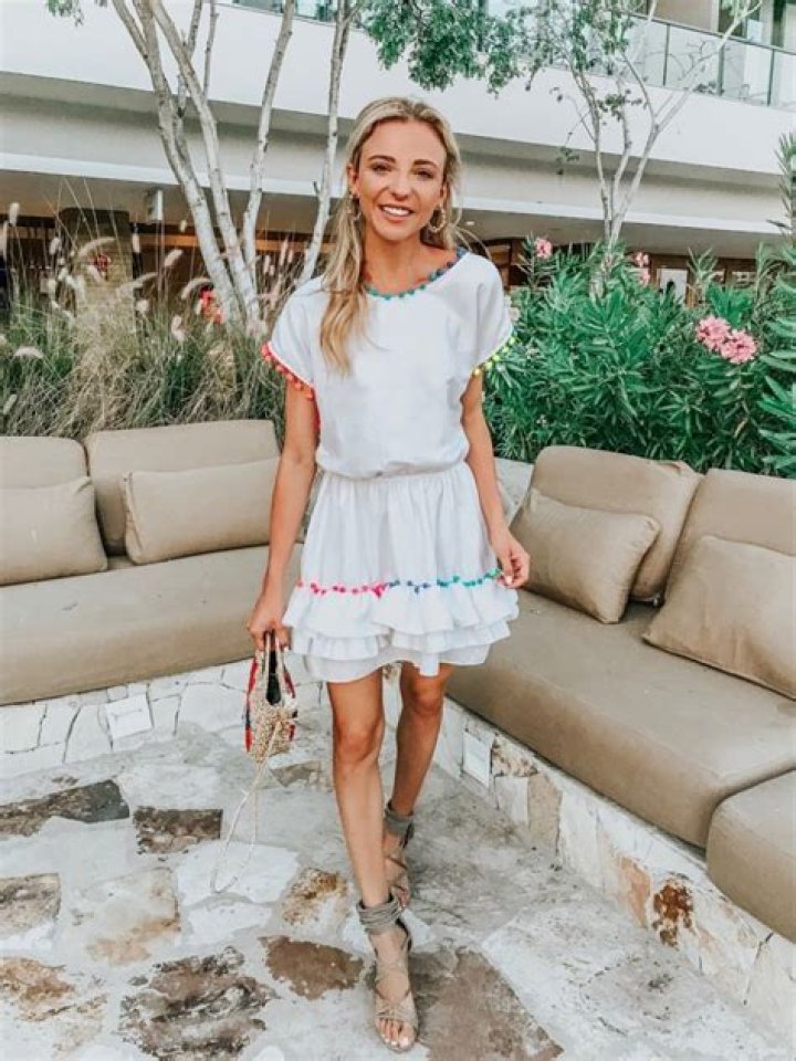 Dani Austin (Fashion Blogger) Wiki, Biography, Age, Boyfriend, Family, Facts and More