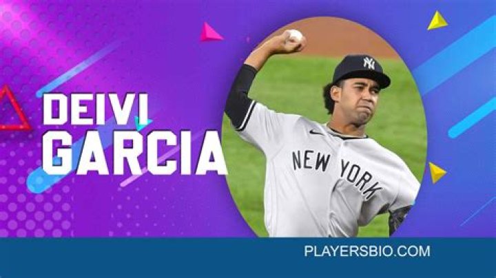 Deivi Garcia Bio [2023 Update]: MLB, & Net Worth