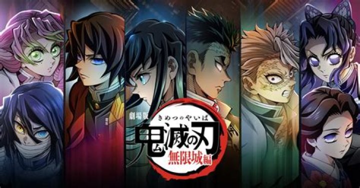 Demon Slayer Film Projected to Top US Box Office