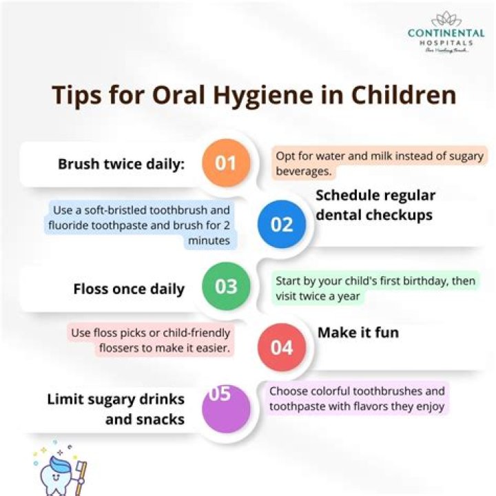 Dental hygiene tips from Schommer Dental
